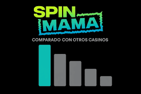 Spinmama Casino España Tu Destino de Entretenimiento en Línea -900446513