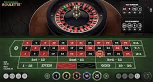 The Exciting World of Live Roulette A Comprehensive Guide
